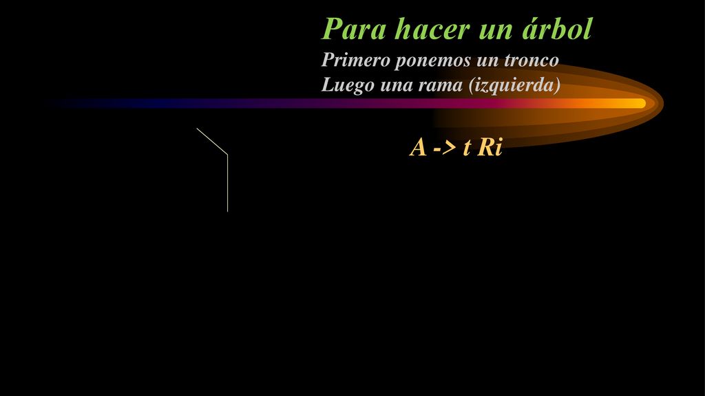 Para hacer un árbol A -> t Ri Primero ponemos un tronco