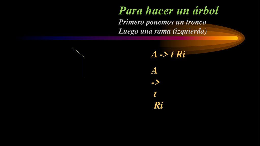Para hacer un árbol A -> t Ri A -> t Ri