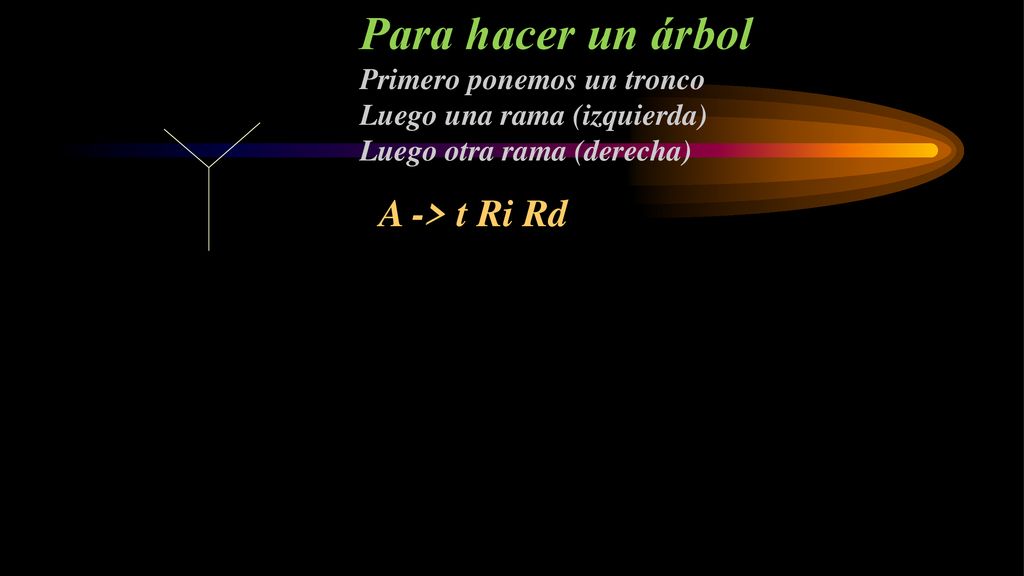 Para hacer un árbol A -> t Ri Rd Primero ponemos un tronco