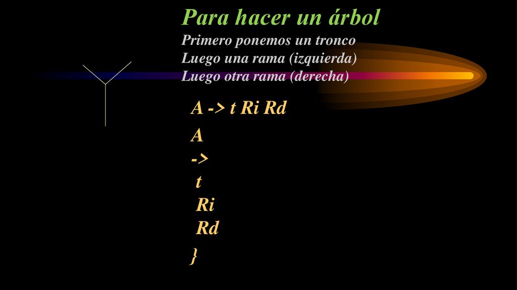 Para hacer un árbol A -> t Ri Rd A -> t Ri Rd }