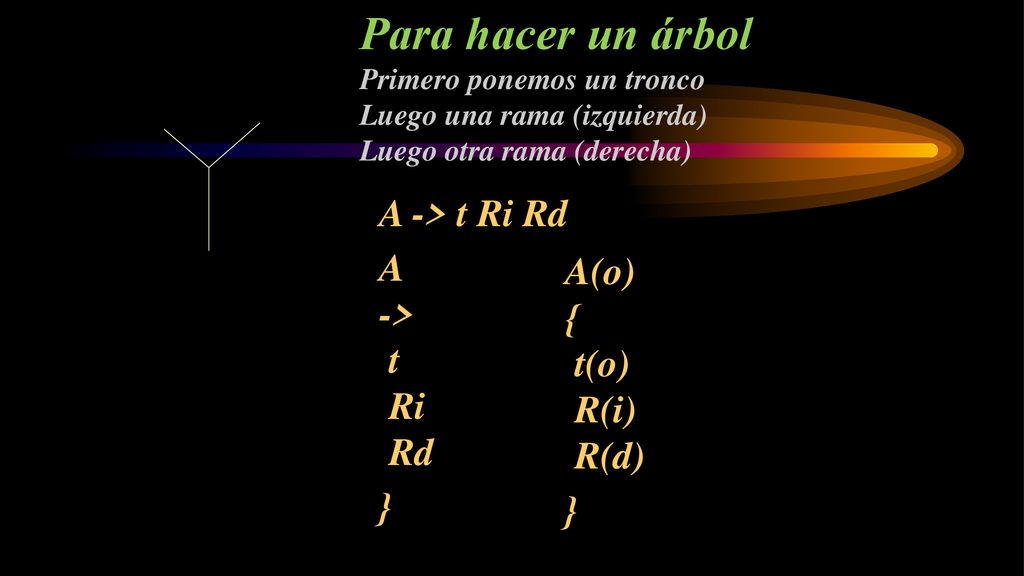 Para hacer un árbol A -> t Ri Rd A -> t Ri Rd }