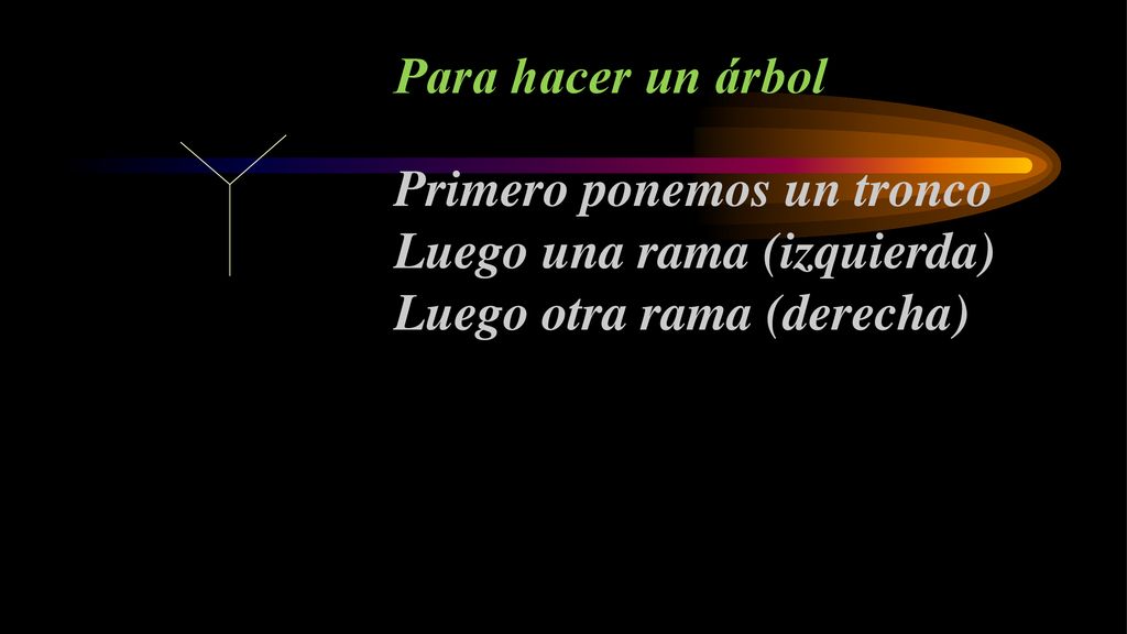 Para hacer un árbol Primero ponemos un tronco Luego una rama (izquierda) Luego otra rama (derecha)