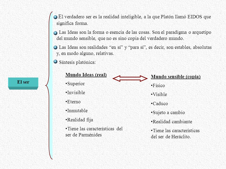 El verdadero ser es la realidad inteligible, a la que Platón llamó EIDOS que significa forma.