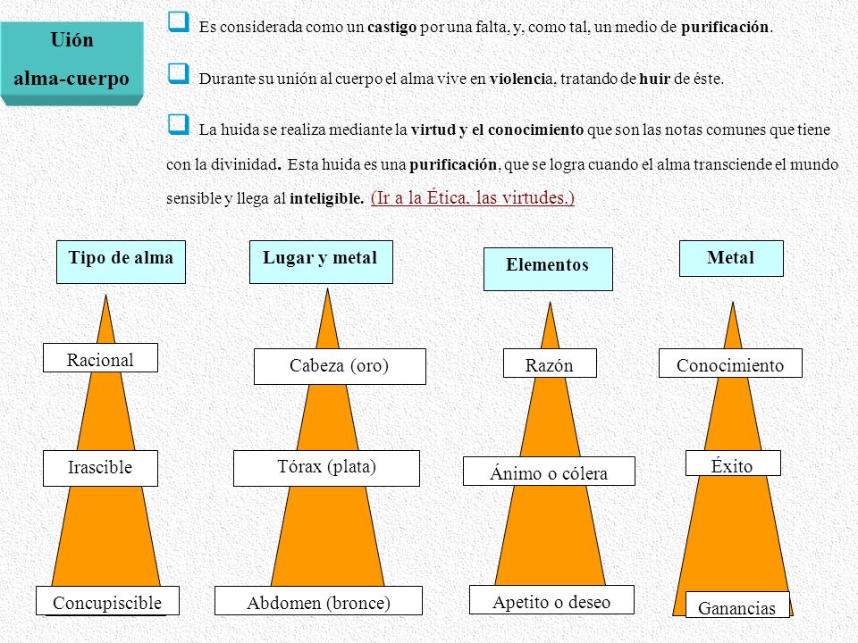 Es considerada como un castigo por una falta, y, como tal, un medio de purificación.