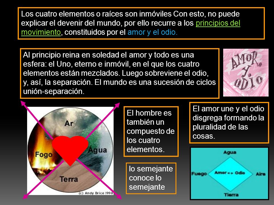 Los cuatro elementos o raíces son inmóviles Con esto, no puede explicar el devenir del mundo, por ello recurre a los principios del movimiento, constituidos por el amor y el odio.