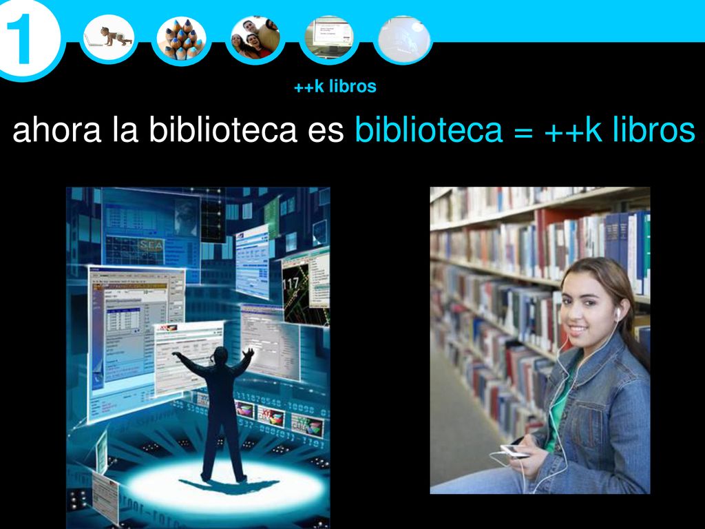 1 ++k libros ahora la biblioteca es biblioteca = ++k libros 10