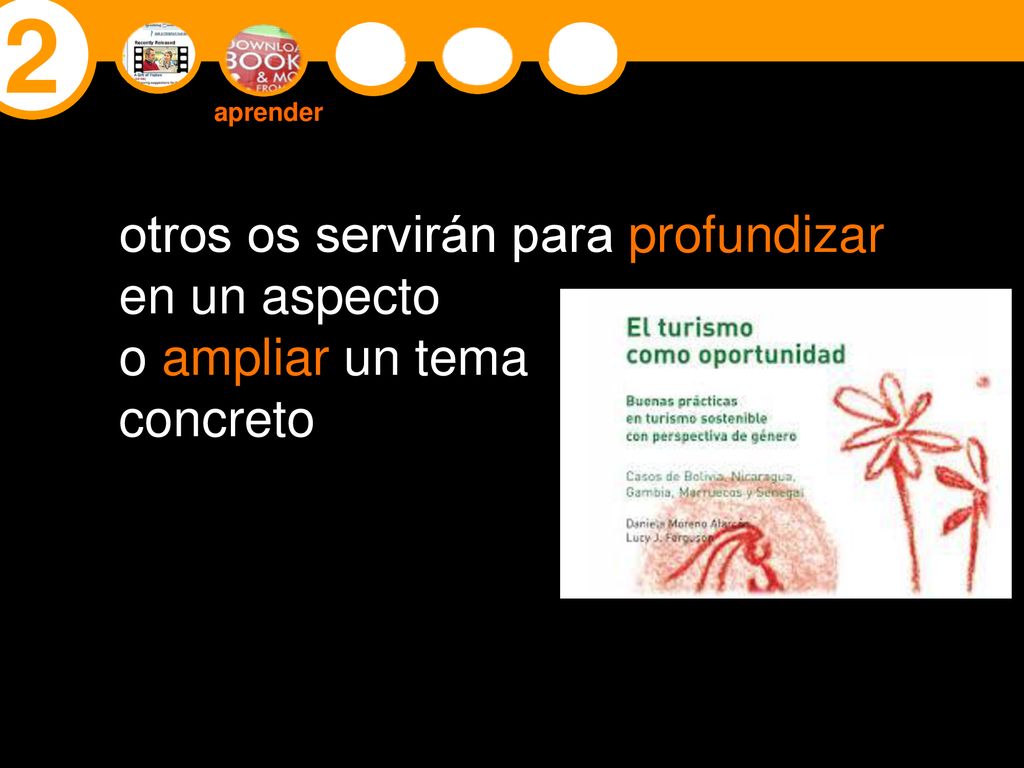 2 2 2 aprender otros os servirán para profundizar en un aspecto