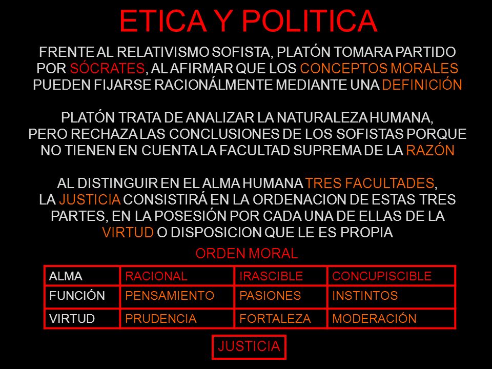 ETICA Y POLITICA FRENTE AL RELATIVISMO SOFISTA, PLATÓN TOMARA PARTIDO