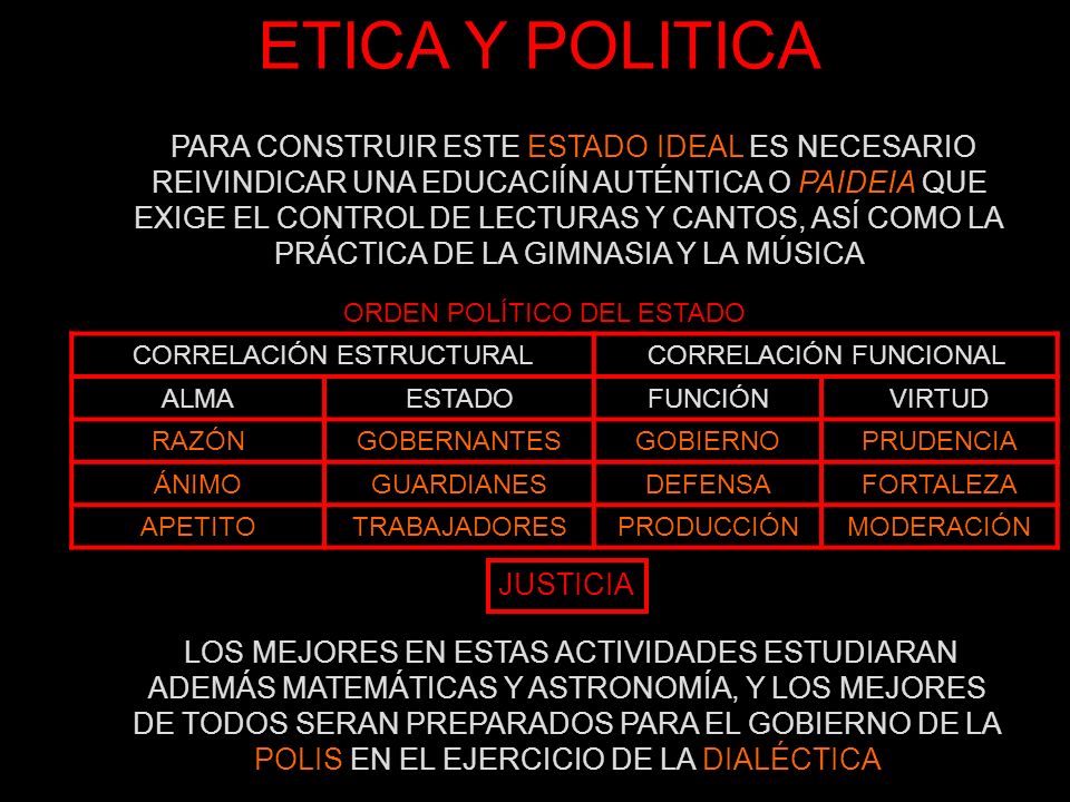 ETICA Y POLITICA PARA CONSTRUIR ESTE ESTADO IDEAL ES NECESARIO