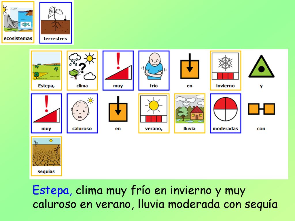 Estepa, clima muy frío en invierno y muy caluroso en verano, lluvia moderada con sequía