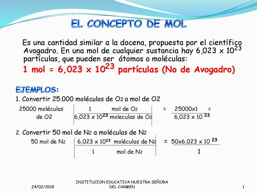 1 mol = 6,023 x 1023 partículas (No de Avogadro)