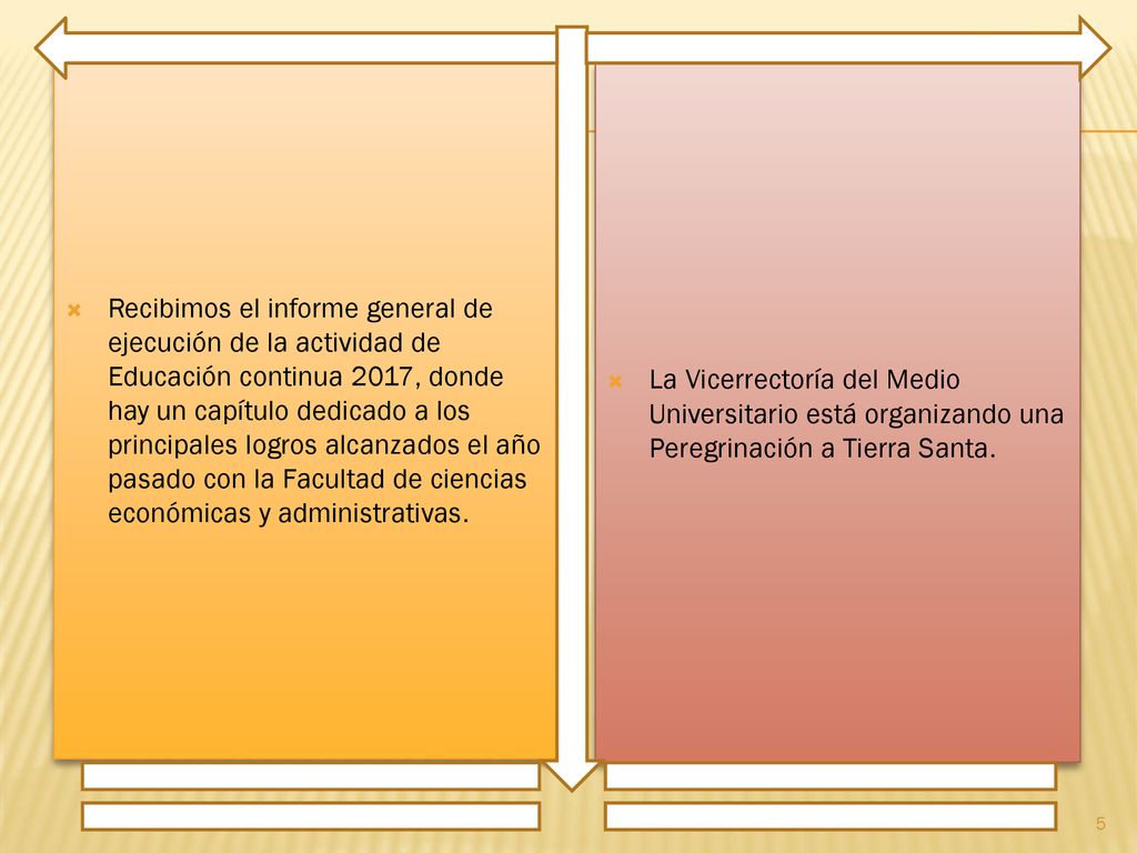 Recibimos el informe general de ejecución de la actividad de Educación continua 2017, donde hay un capítulo dedicado a los principales logros alcanzados el año pasado con la Facultad de ciencias económicas y administrativas.