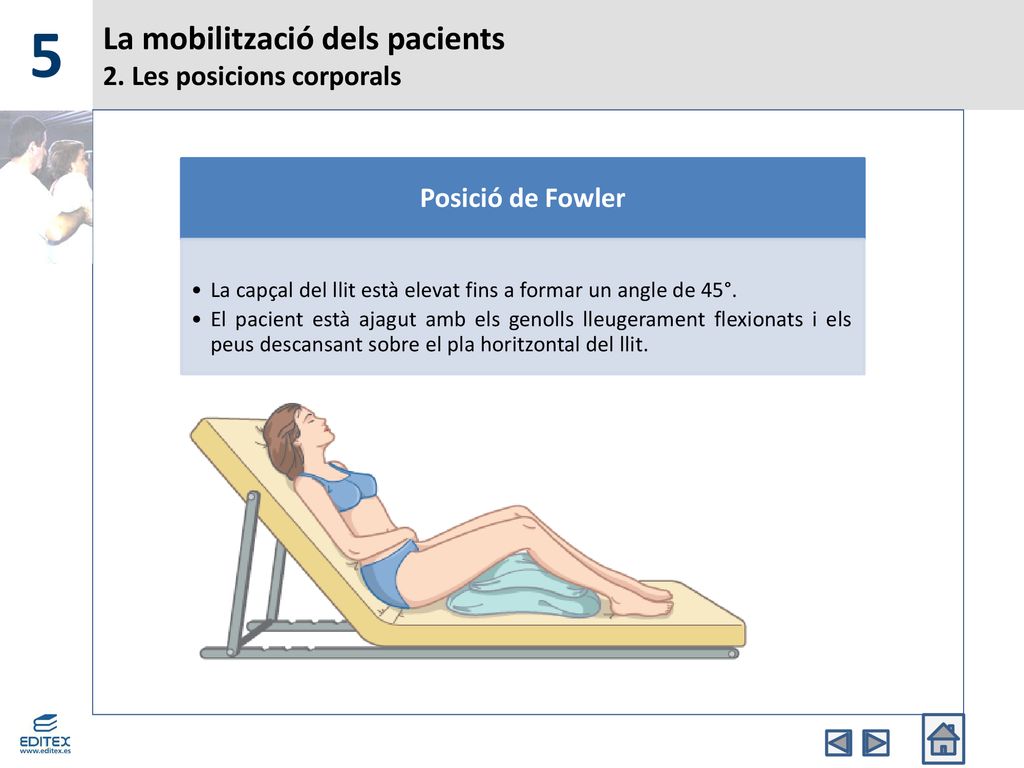 La mobilització dels pacients 2. Les posicions corporals
