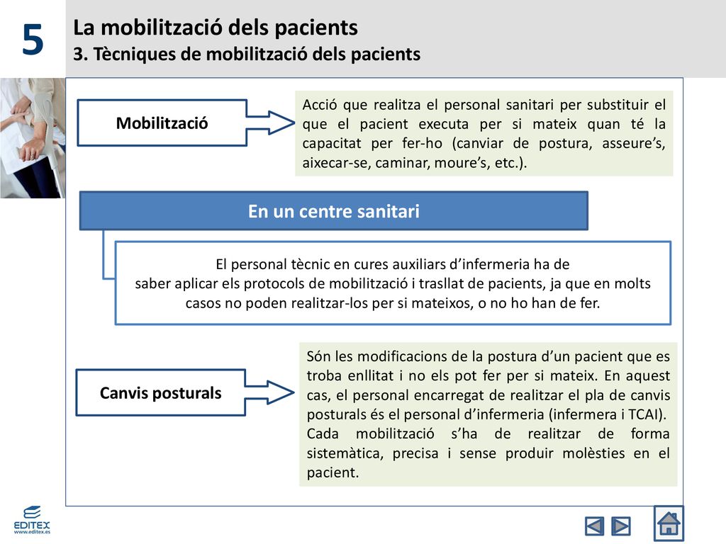 5 La mobilització dels pacients 3. Tècniques de mobilització dels pacients.
