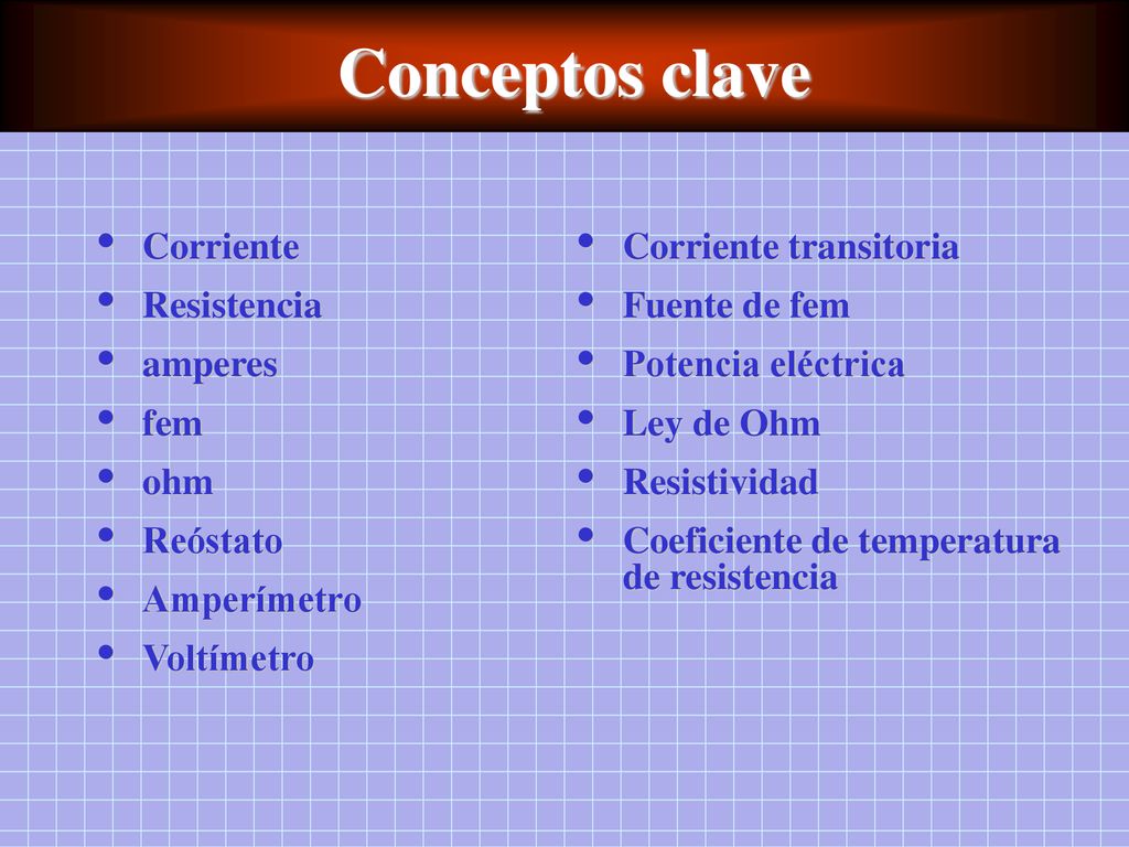 Conceptos clave Corriente Resistencia amperes fem ohm Reóstato
