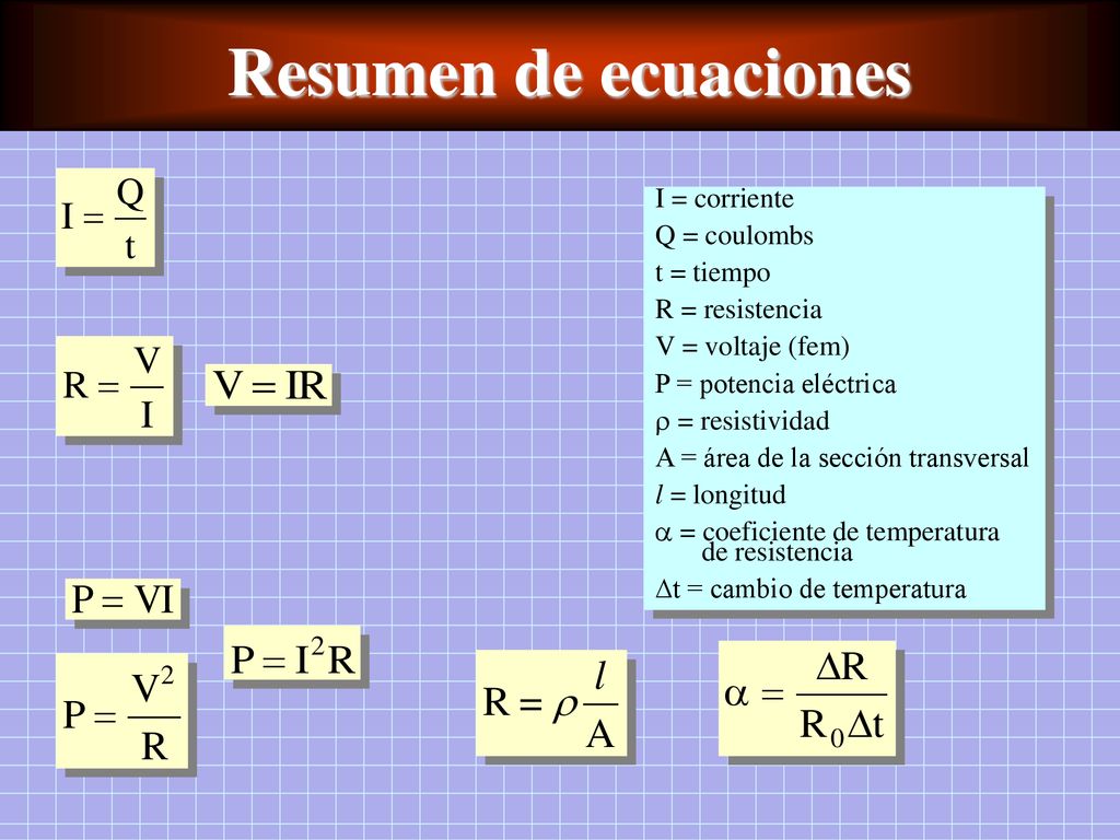 Resumen de ecuaciones I = corriente Q = coulombs t = tiempo