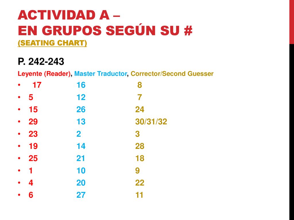 Actividad A – En grupos según su # (Seating Chart)