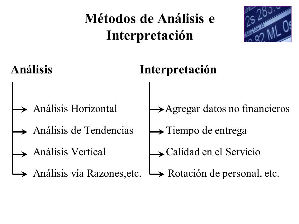 Métodos de Análisis e Interpretación