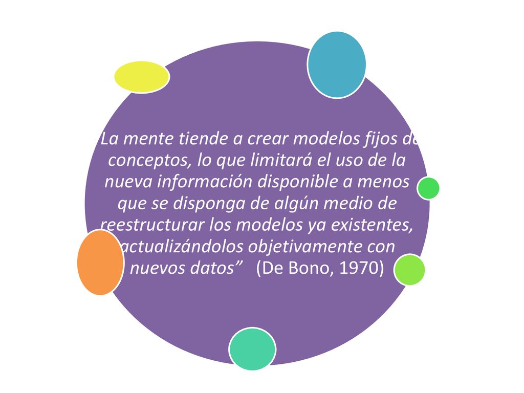 La mente tiende a crear modelos fijos de conceptos, lo que limitará el uso de la nueva información disponible a menos que se disponga de algún medio de reestructurar los modelos ya existentes, actualizándolos objetivamente con nuevos datos (De Bono, 1970)