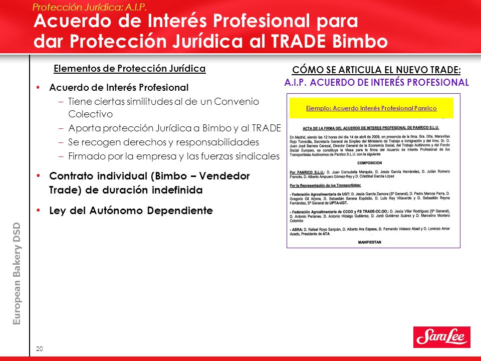 CÓMO SE ARTICULA EL NUEVO TRADE: A.I.P. ACUERDO DE INTERÉS PROFESIONAL