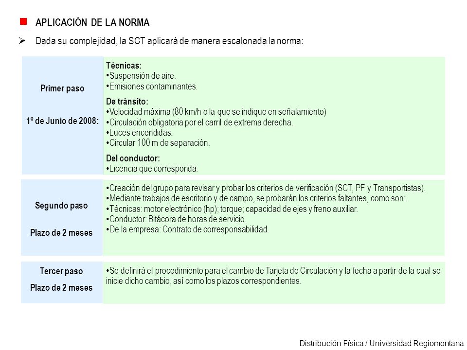 Dada su complejidad, la SCT aplicará de manera escalonada la norma: