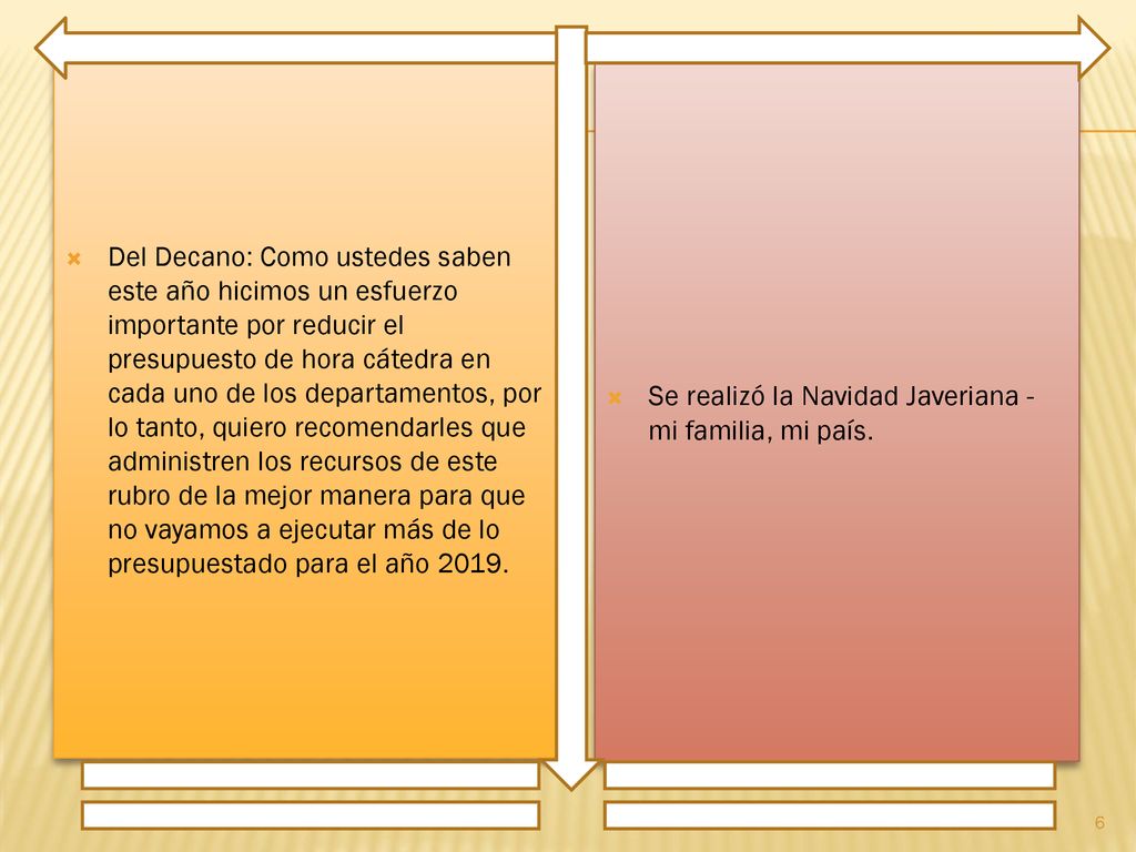 Del Decano: Como ustedes saben este año hicimos un esfuerzo importante por reducir el presupuesto de hora cátedra en cada uno de los departamentos, por lo tanto, quiero recomendarles que administren los recursos de este rubro de la mejor manera para que no vayamos a ejecutar más de lo presupuestado para el año 2019.