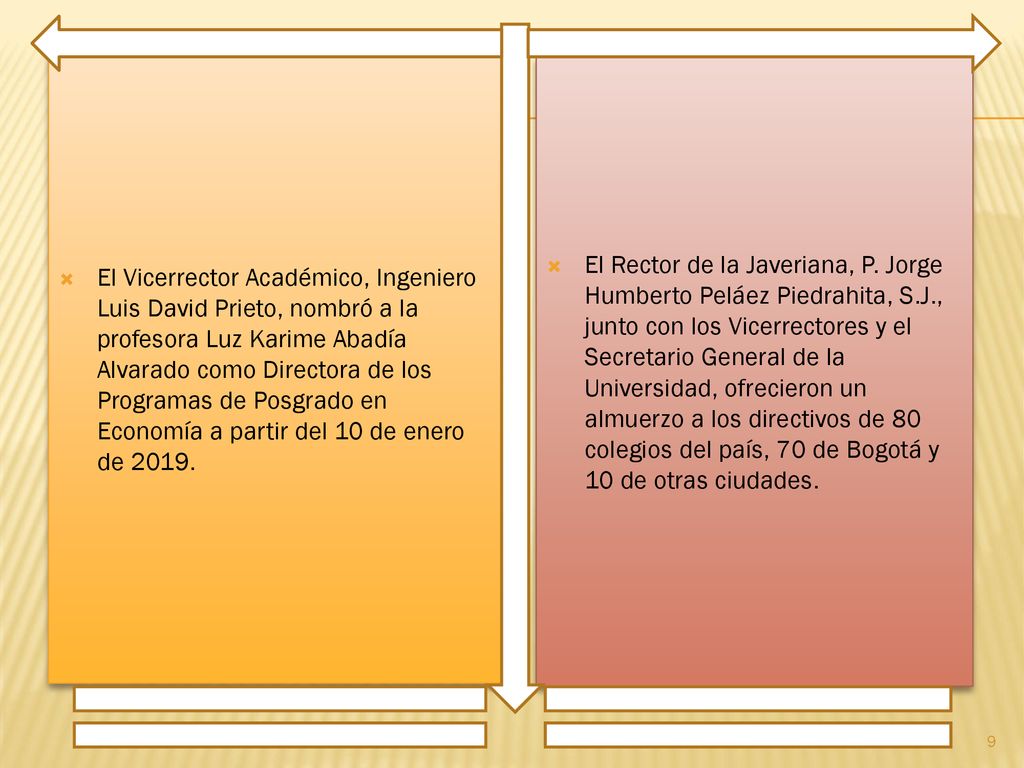 El Vicerrector Académico, Ingeniero Luis David Prieto, nombró a la profesora Luz Karime Abadía Alvarado como Directora de los Programas de Posgrado en Economía a partir del 10 de enero de 2019.