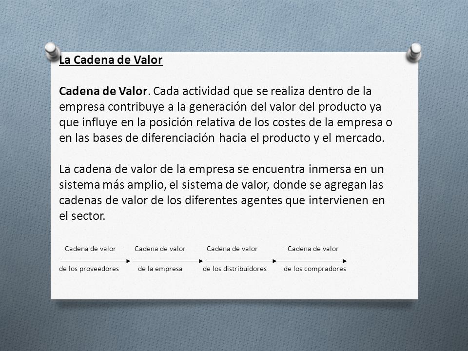 Cadena de valor Cadena de valor Cadena de valor Cadena de valor