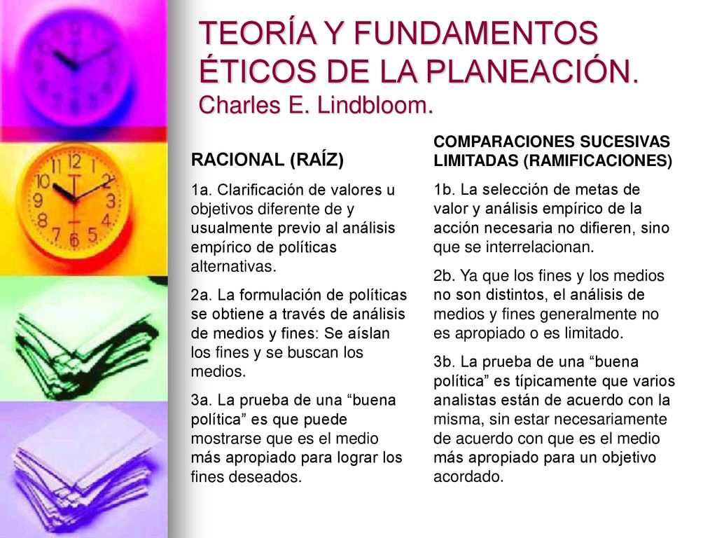 TEORÍA Y FUNDAMENTOS ÉTICOS DE LA PLANEACIÓN. Charles E. Lindbloom.