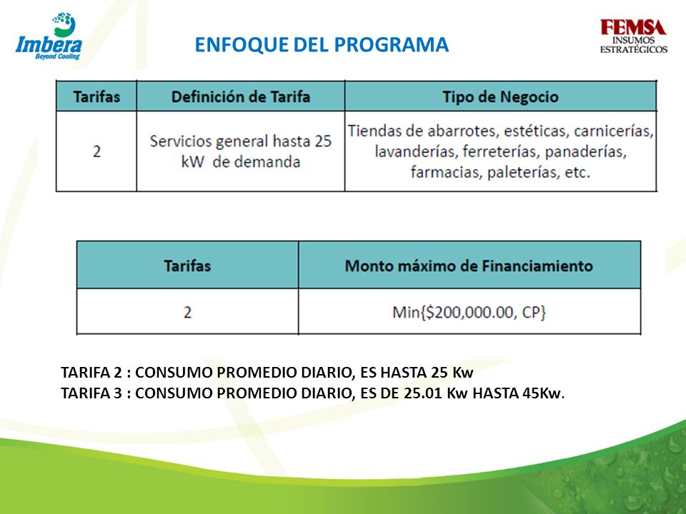 ENFOQUE DEL PROGRAMA TARIFA 2 : CONSUMO PROMEDIO DIARIO, ES HASTA 25 Kw.