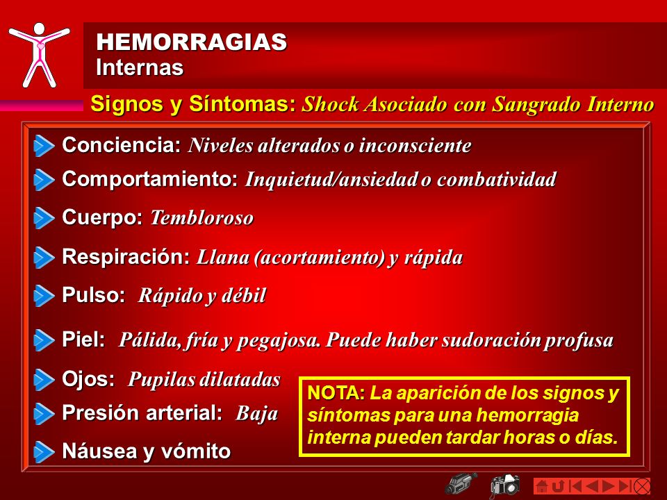 HEMORRAGIAS Internas. Signos y Síntomas: Shock Asociado con Sangrado Interno. Conciencia: Niveles alterados o inconsciente.