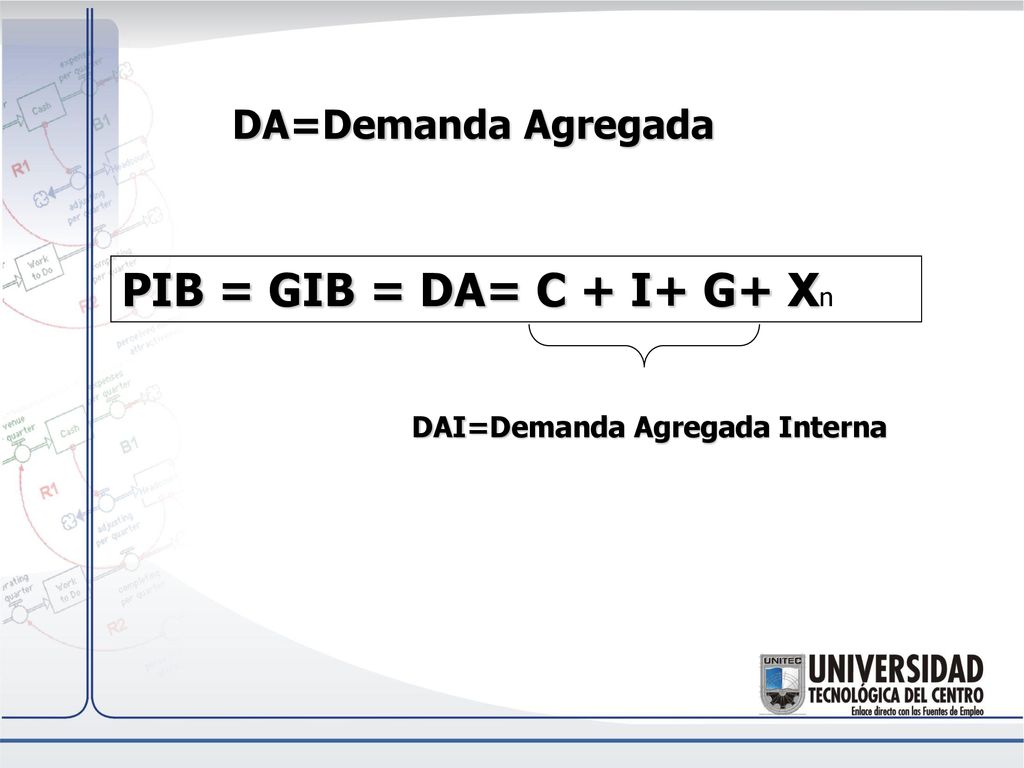 PIB = GIB = DA= C + I+ G+ Xn DA=Demanda Agregada
