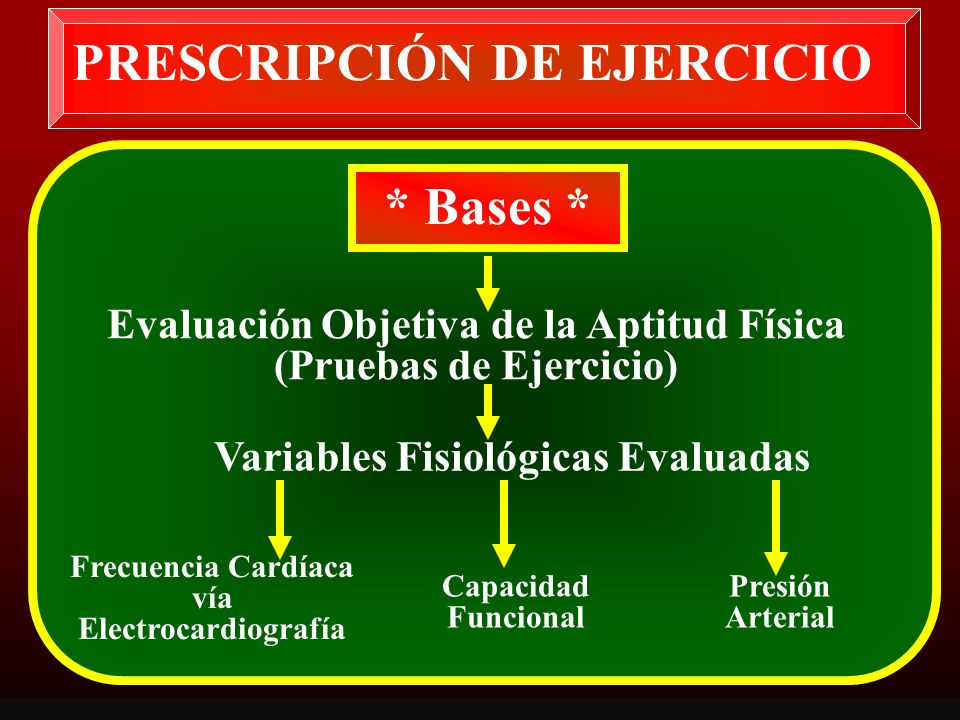 PRESCRIPCIÓN DE EJERCICIO