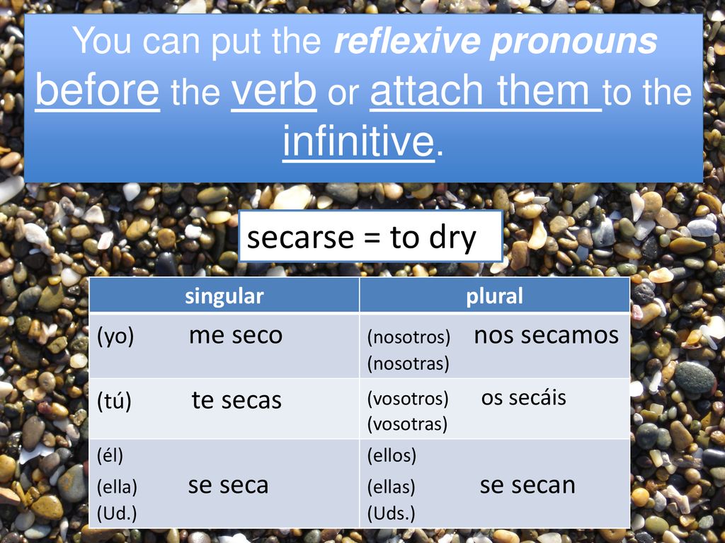 You can put the reflexive pronouns before the verb or attach them to the infinitive.