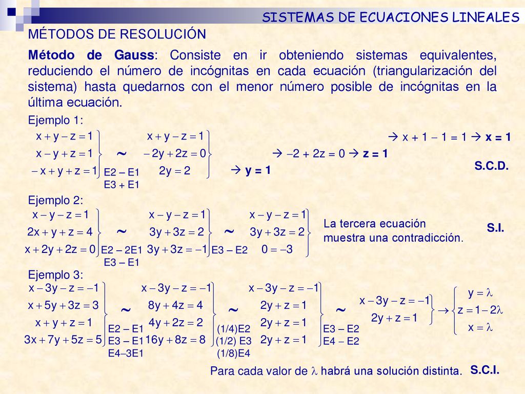       SISTEMAS DE ECUACIONES LINEALES MÉTODOS DE RESOLUCIÓN