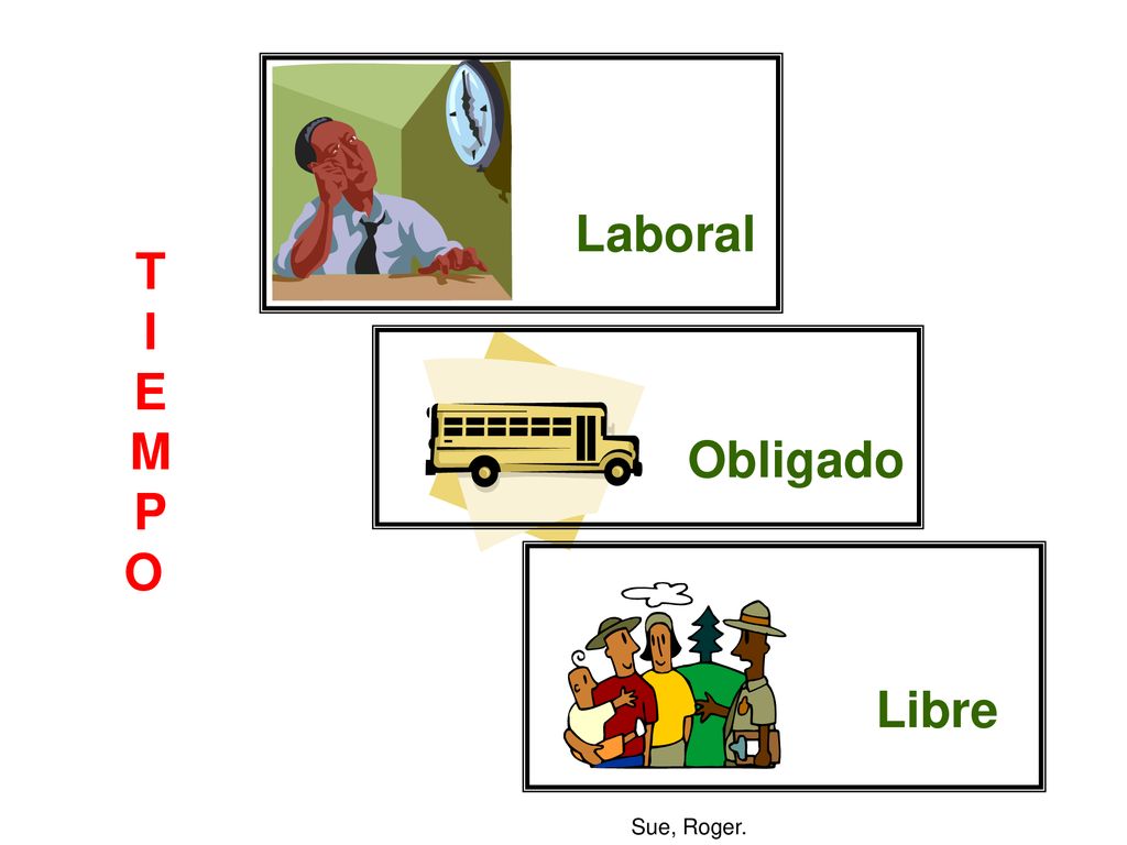 . Laboral T I E M P O Obligado Libre Sue, Roger.