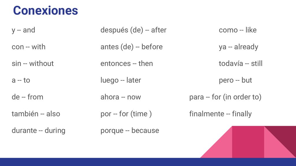Conexiones y -- and después (de) -- after como -- like