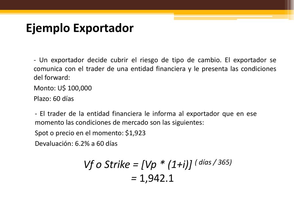 Ejemplo Exportador Vf o Strike = [Vp * (1+i)] ( días / 365) = 1,942.1