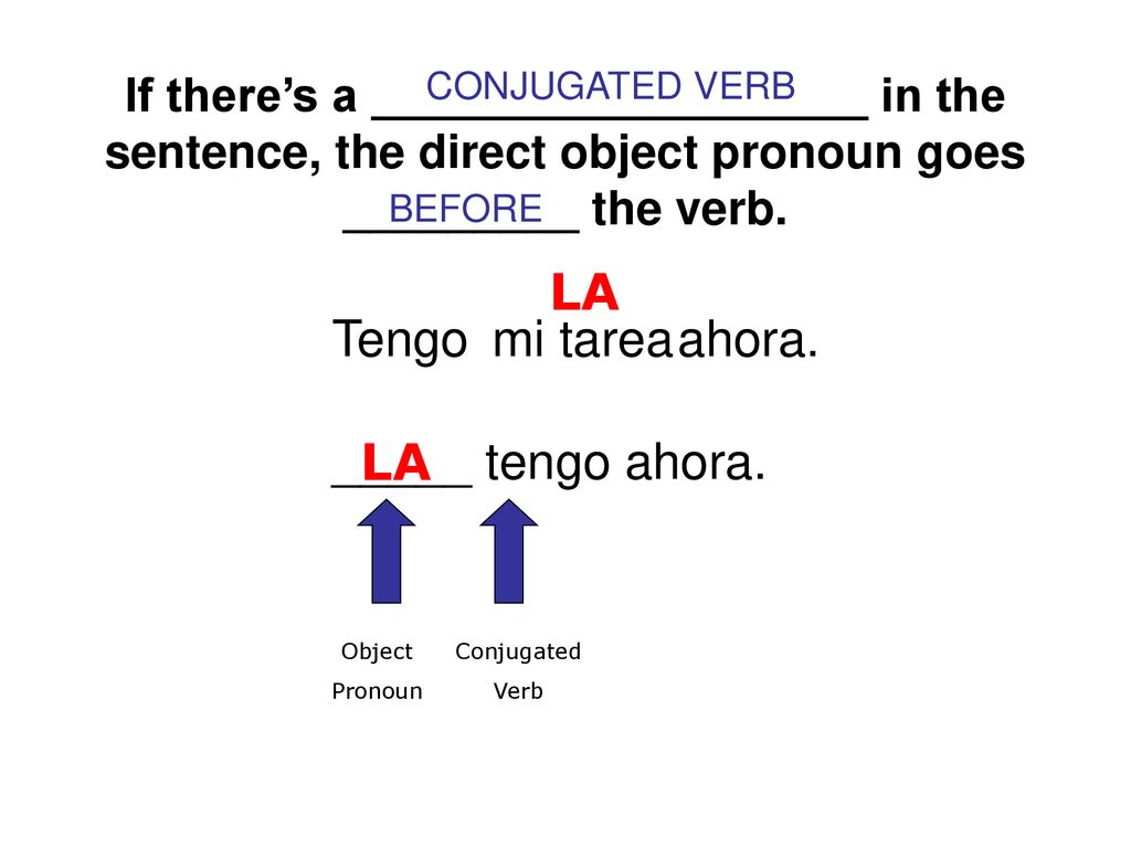 LA Tengo ahora. mi tarea _____ tengo ahora. LA