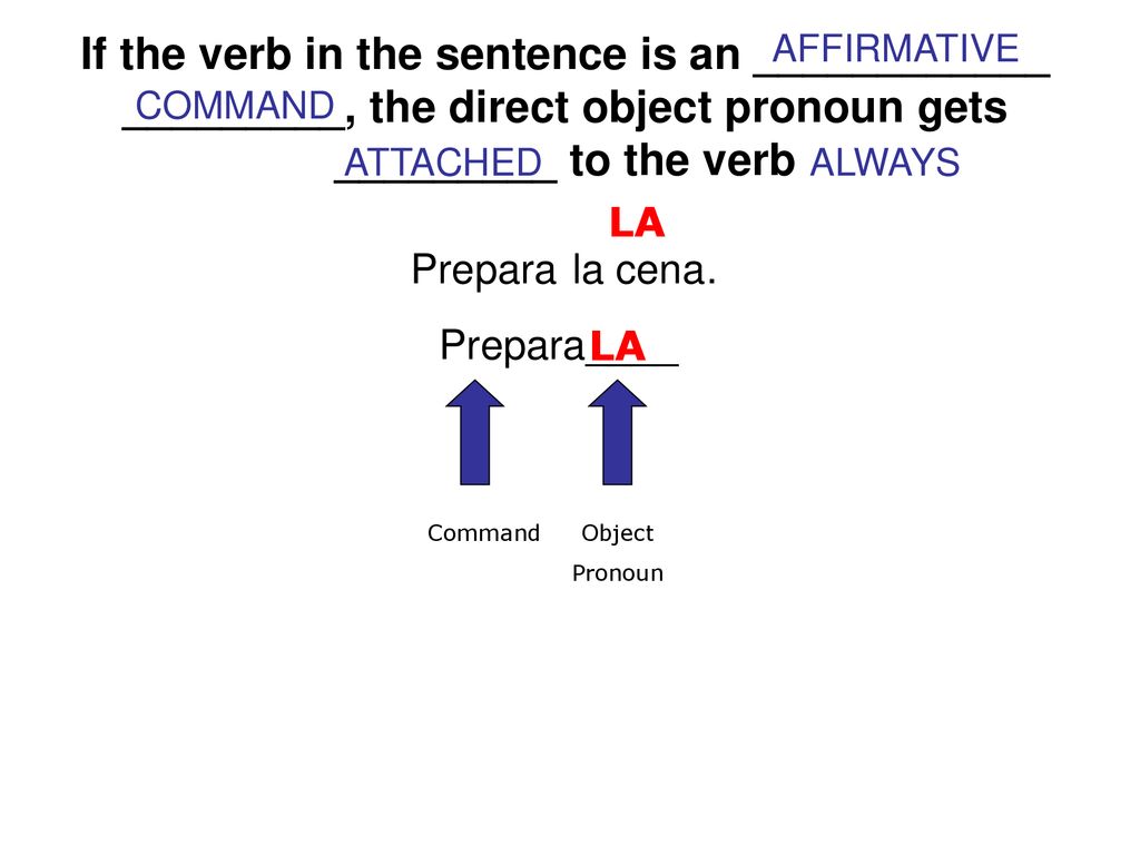 AFFIRMATIVE If the verb in the sentence is an ____________ _________, the direct object pronoun gets _________ to the verb.