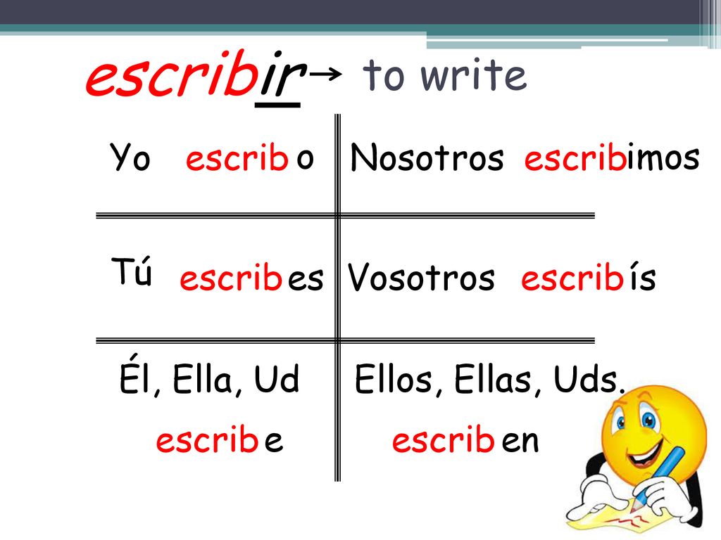 escribir to write Yo escrib o Nosotros escrib imos Tú escrib es