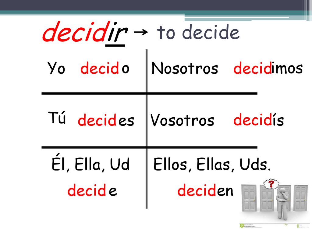 decidir to decide Yo decid o Nosotros decid imos Tú decid es Vosotros