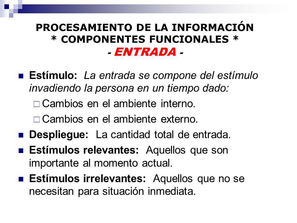 Cambios en el ambiente interno. Cambios en el ambiente externo.