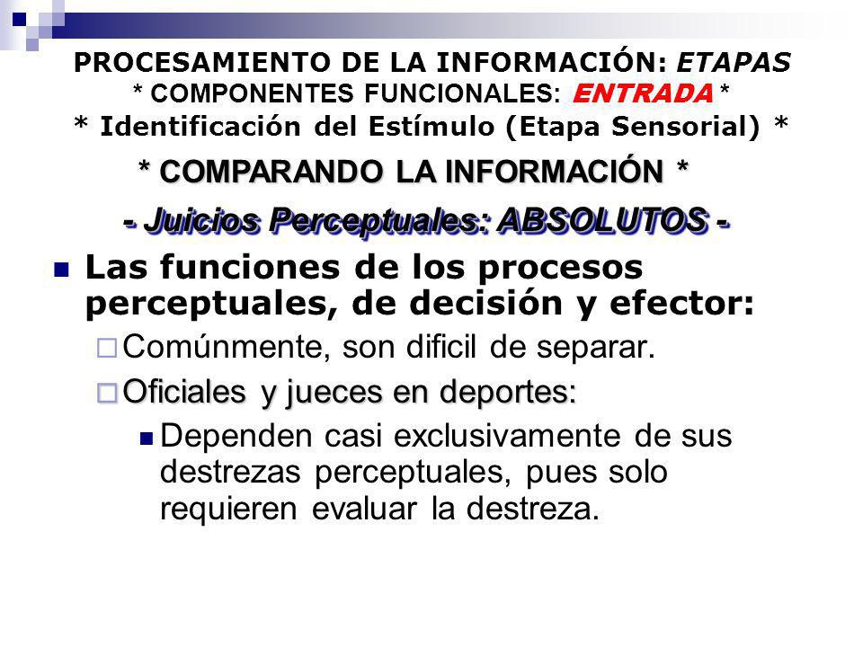 * COMPARANDO LA INFORMACIÓN * - Juicios Perceptuales: ABSOLUTOS -