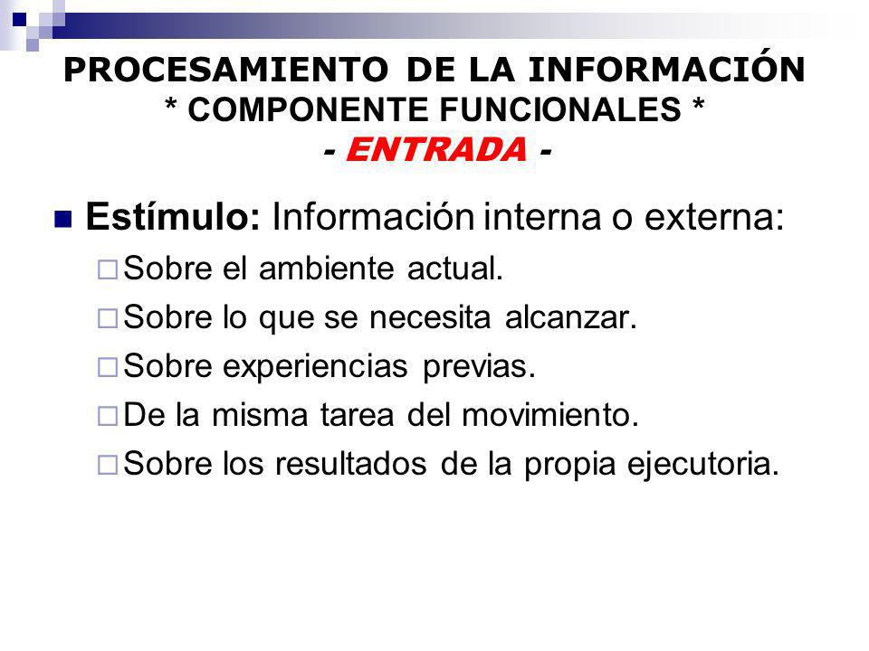 PROCESAMIENTO DE LA INFORMACIÓN * COMPONENTE FUNCIONALES * - ENTRADA -