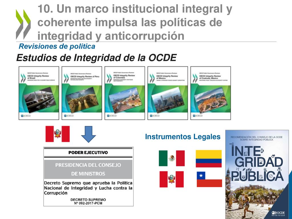 10. Un marco institucional integral y coherente impulsa las políticas de integridad y anticorrupción