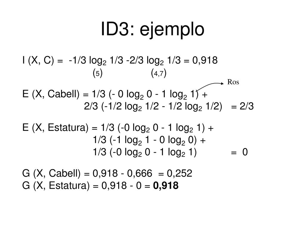 ID3: ejemplo I (X, C) = -1/3 log2 1/3 -2/3 log2 1/3 = 0,918 (5) (4,7)