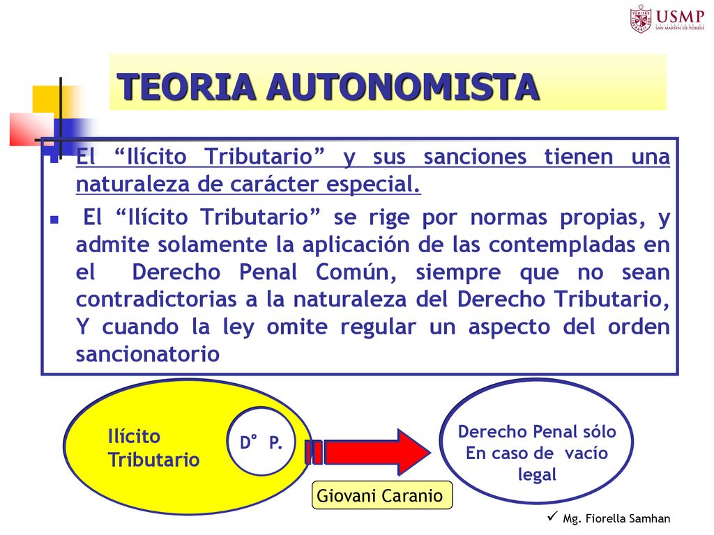 TEORIA AUTONOMISTA El Ilícito Tributario y sus sanciones tienen una naturaleza de carácter especial.