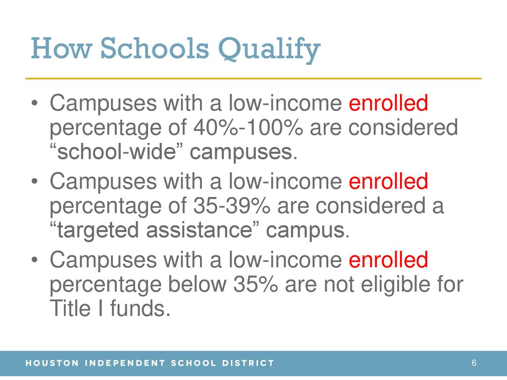 How Schools Qualify Campuses with a low-income enrolled percentage of 40%-100% are considered school-wide campuses.