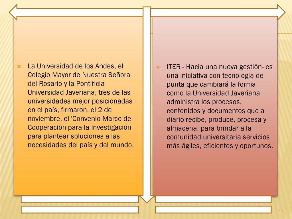 La Universidad de los Andes, el Colegio Mayor de Nuestra Señora del Rosario y la Pontificia Universidad Javeriana, tres de las universidades mejor posicionadas en el país, firmaron, el 2 de noviembre, el Convenio Marco de Cooperación para la Investigación para plantear soluciones a las necesidades del país y del mundo.